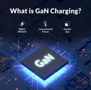 GaN charger
