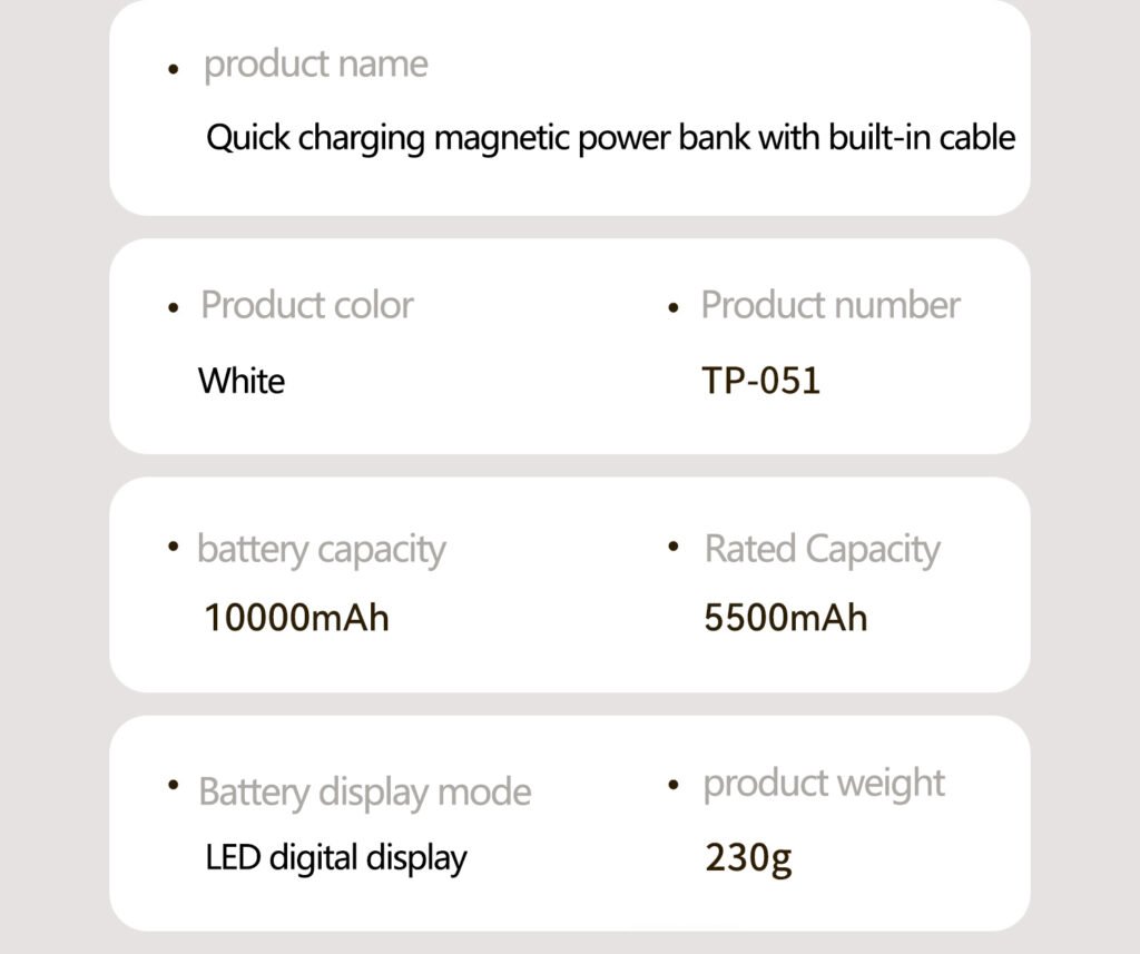 20000mAh MagSafe Wireless Power Bank 