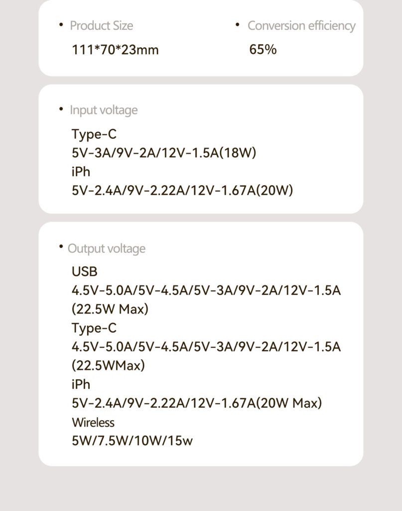 20000mAh MagSafe Wireless Power Bank 