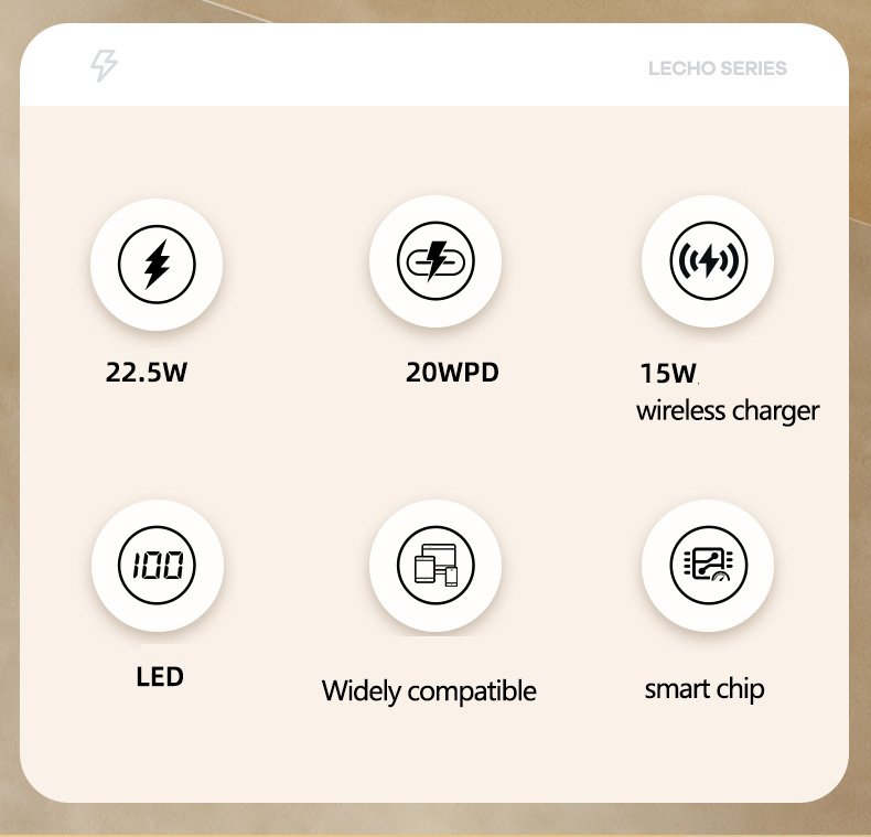 20000mAh MagSafe Wireless Power Bank 