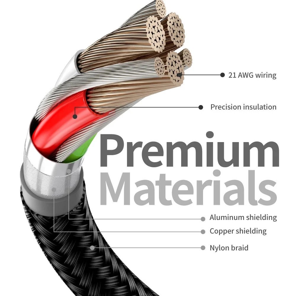 3m USB C Cable