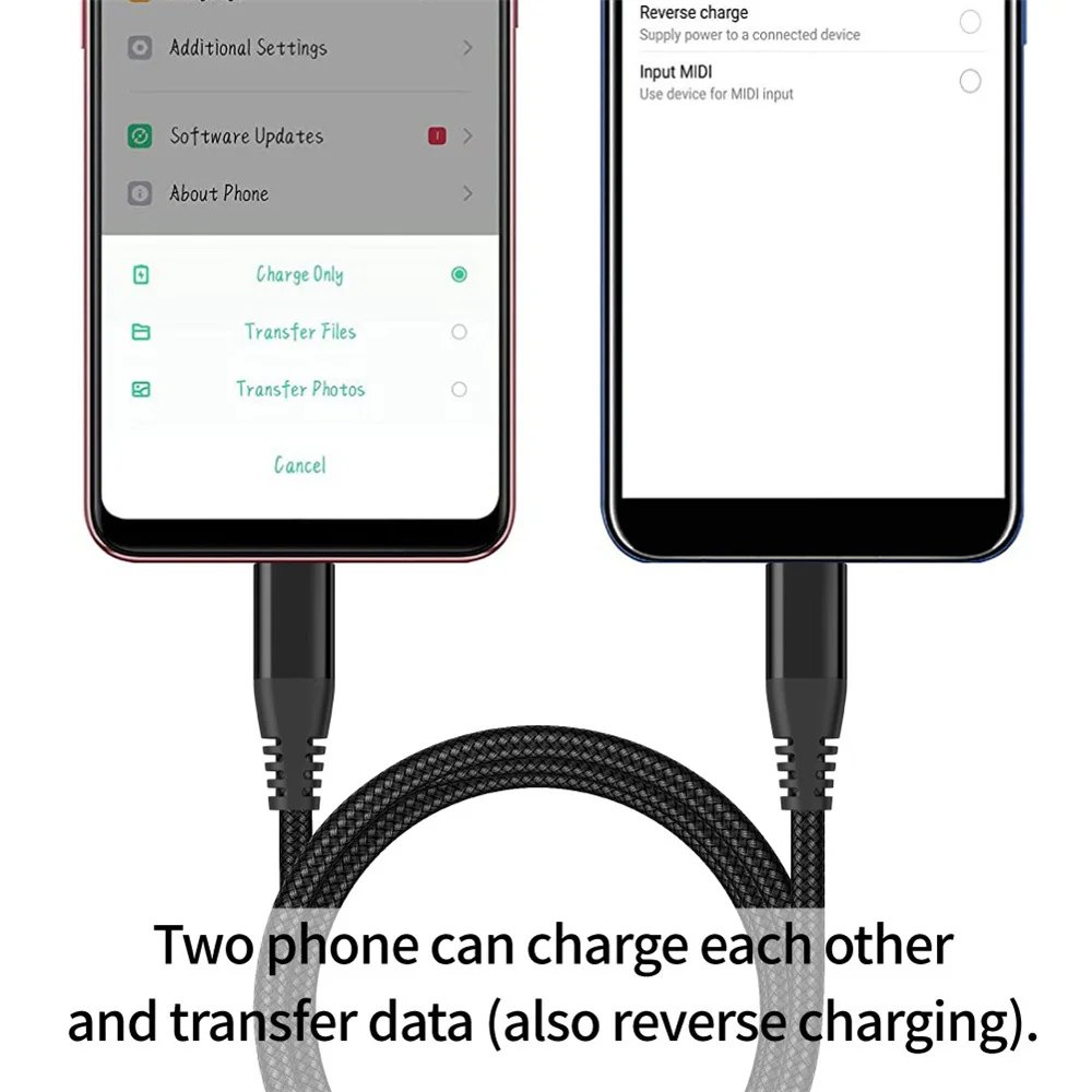 3m USB C Cable