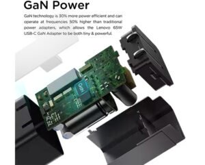 GaN Charger