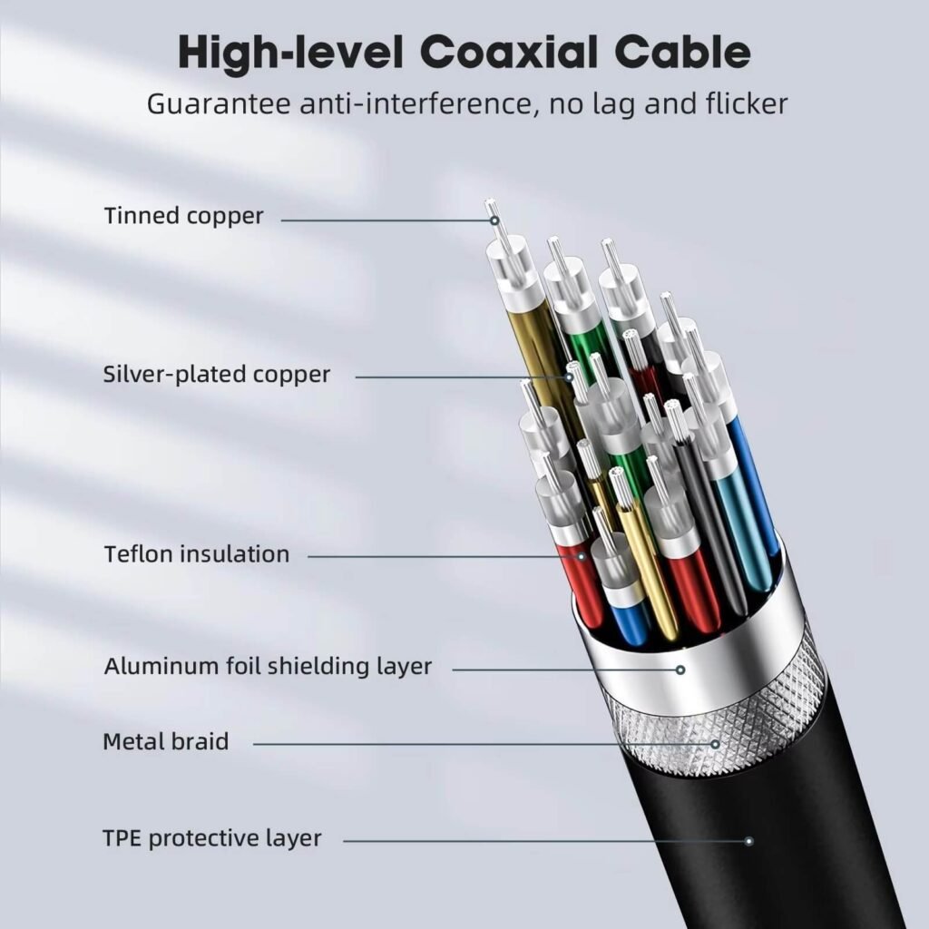 Thunderbolt 5 Cable