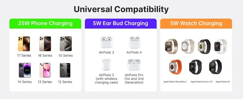 Qi2.2 wireless charger
