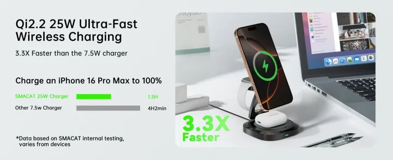 Qi2.2 wireless charger
