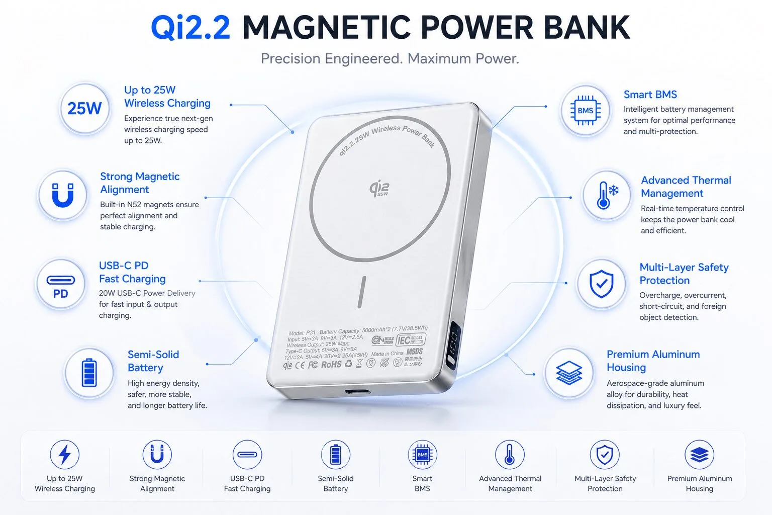 Key features of a Qi2.2 magnetic power bank